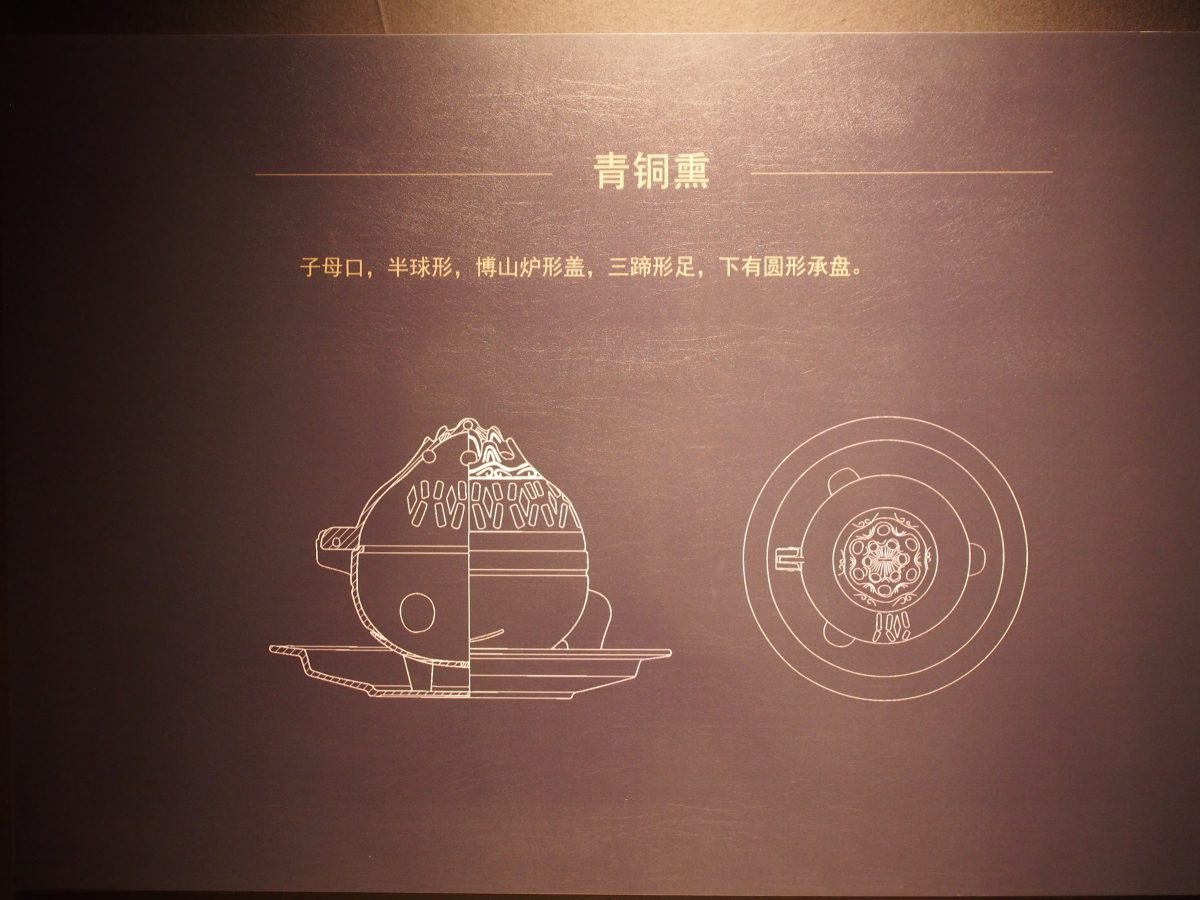 青铜薰
