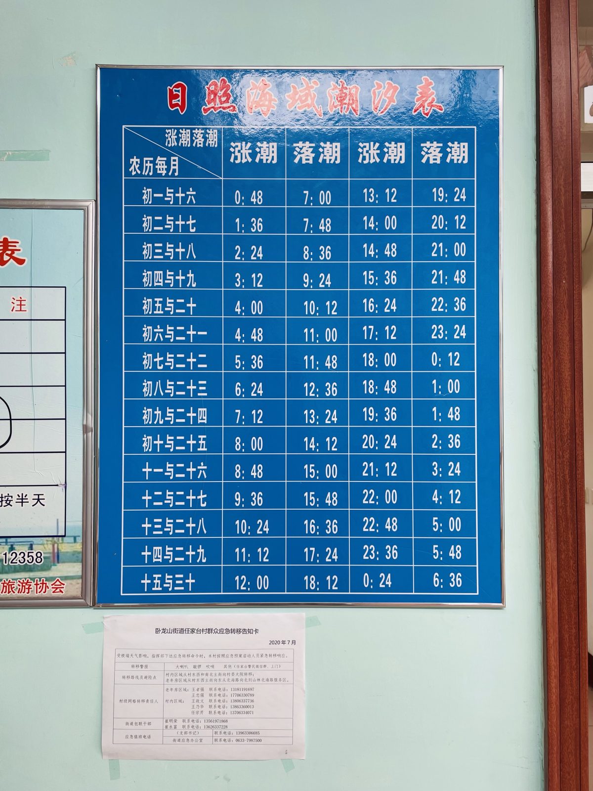 渔家乐提供的日照海域潮汐时间表